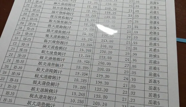 供求发布渠道选择关注点解析